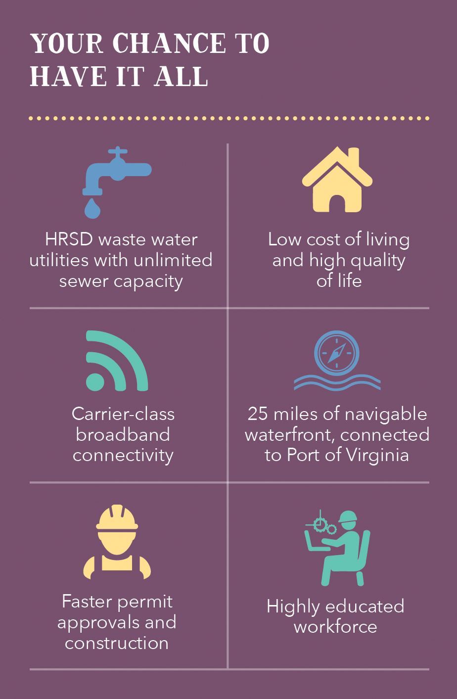 Your Chance to Have It All